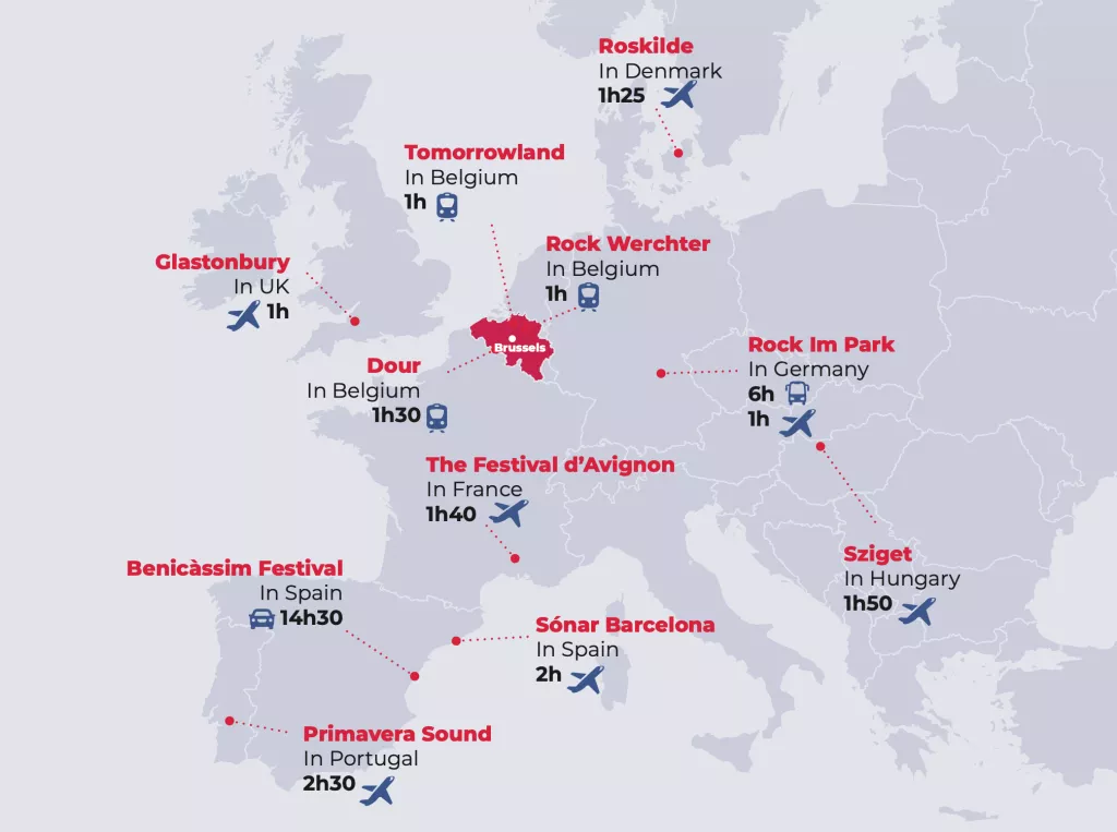 Festivals